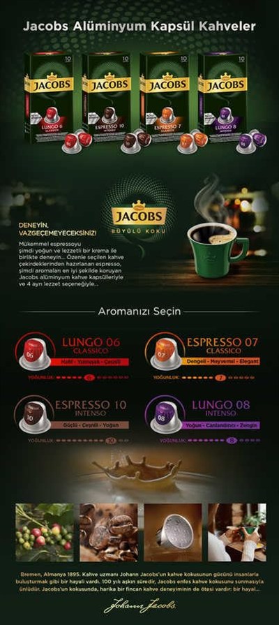 Jacobs Lungo Intenso 8 Kapsül Kahve 10 x 10 Paket (100 Adet) Nespresso Uyumlu