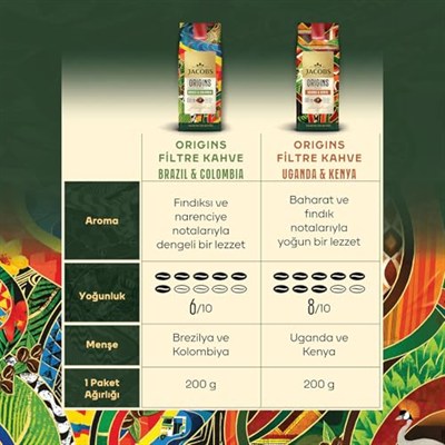 Jacobs Origins Brazil & Colombia Filtre Kahve 200 gr