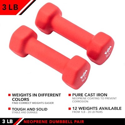 JFIT Dambıl El Ağırlığı Çiftleri ve Setleri - Neopren ve Vinil Dambıl Çiftleri Seçenekleri veya 7 Neopren Dambıl Raf Seti Seçenekleri - Premium Kaymaz, Renk Kodlu Altıgen Şekilli El Ağırlıkları