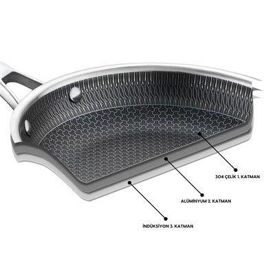 Jumbo Gourmet 3PLY İndüksiyon Tabanlı Paslanmaz Çelik Sahan 20 cm
