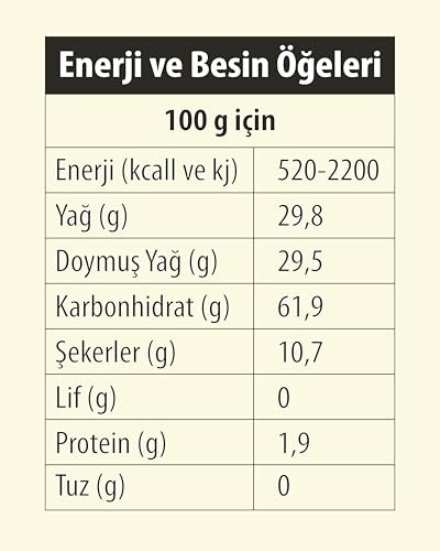 Kahve Beyazlatıcısı (Coffee Creamer) 1 KG.