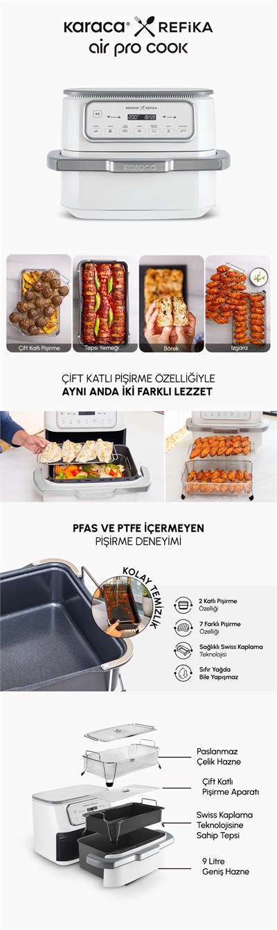 Karaca Air Pro Cook x Refika Airfryer 9L