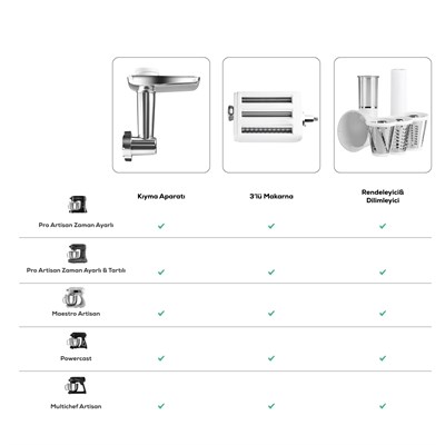 Karaca Pro Artisan 3 in 1 Makarna Aparatı