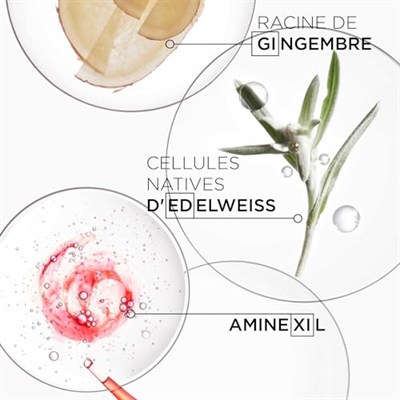 Kerastase Genesis Saç Dökülme Karşıtı Güçlendirici Maske 200 ml
