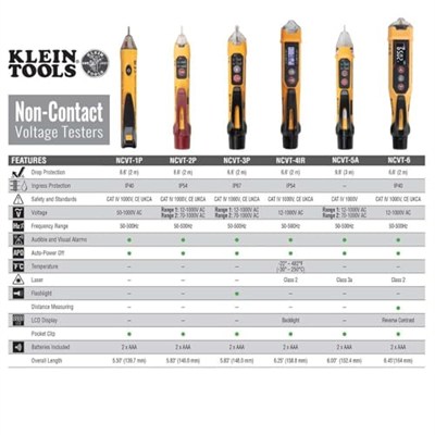 KLEIN TOOLS Temassız gerilim kontrol cihazı, iki ölçüm aralığı, 12-1000 V AC, kırmızı