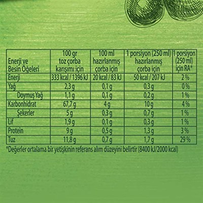 Knorr Hazır Çorba Kremalı Mantar 4 Kişilik, 63 g 3lü paket