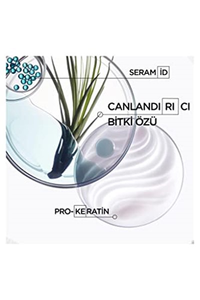 Kérastase Ciment Thermique-Isı Ile Aktive Olan Yeniden Yapılandırıcı Süt 150ml