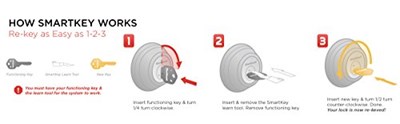 Kwikset 660 Single Cylinder Deadbolt featuring SmartKey Security in Satin Chrome