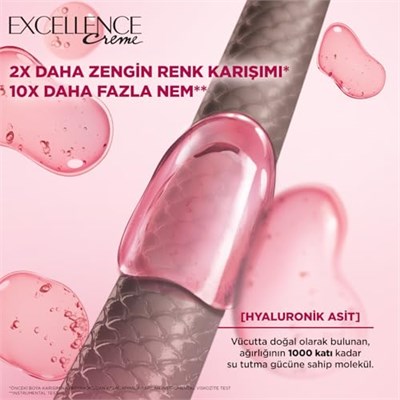 L’Oréal Paris Excellence Creme 7.1 Küllü Kumral Saç Boyası