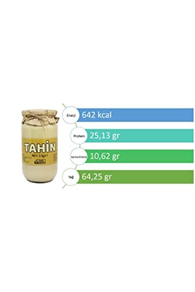Laçoko 1 Kg Cam Kavanoz Tahin -%100 Doğal - Şekersiz- Katkısız - Veganlara Uygun - İnce Öğütülmüş Susam - Geleneksel Lezzet - Kahvaltı İçin İdeal - Pekmezle Karıştırılabilir - Demir Kaynağı