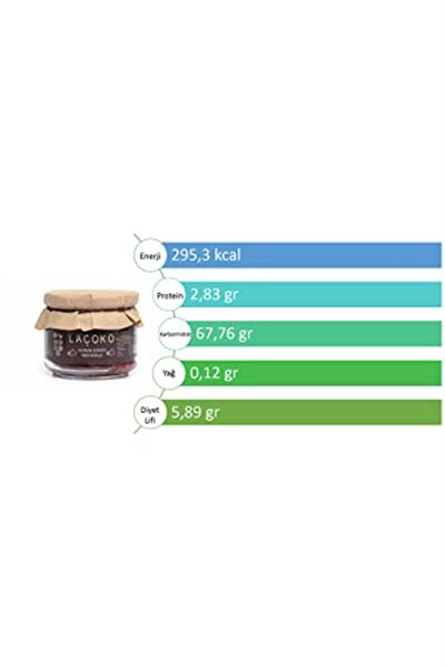 LAÇOKO 1400 Gram Şekersiz, Katkısız, Vegan, Doğal Hurma Ezmesi – Hurma Dolgusu- Hurma Püresi(1400 Gram)