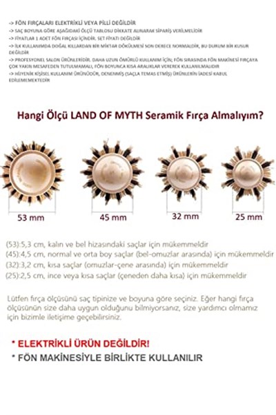 LAND OF MYTH - Lom1302 Nano Teknoloji Seramik + İyonik Termal Fön Saç Fırçası, Profesyonel Seri (32 mm) - Bedenler: 25 mm, 32 mm, 45 mm, 53 mm