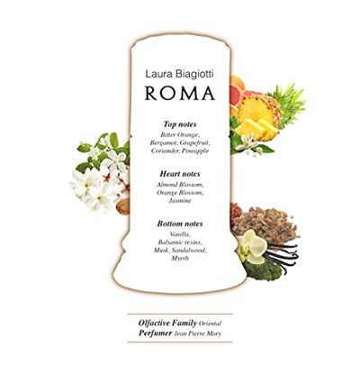 LAURA BIAGIOTTI ROMA EDT 100 ML
