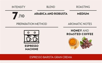 Lavazza Espresso Barista Gran Crema 1 KG