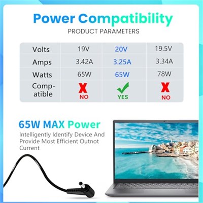 Lenovo IdeaPad 310 320 320S 330 330S 510S 100S 120 120S Flex 4 5 6 Yoga 510 310 710 Hava 12 13 15 PA-15 450-5 5LU ADLX65CCGE2A ADLX65CDGE2A Lenovo adaptörü 4.0 x 1.7mm için Lenovo şarj cihazı