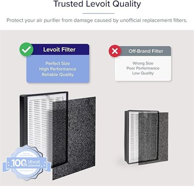 LEVOIT LV-H126 Hava Temizleyici Yedek Filtre, HEPA Filtre, Yüksek Verimli Aktif Karbon Filtre, 3 Ekstra Ön Filtre, LV-H126-RF, Siyah