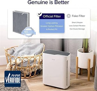 LEVOIT Vital100 Hava Temizleyici Değiştirme, HEPA Yüksek Verimli Aktif Karbon Filtre, Vital 100-RF, 1 Paket, Beyaz