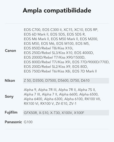 Lexar 64GB 800x Pro 150Mb/s SDXC Hafıza Kartı