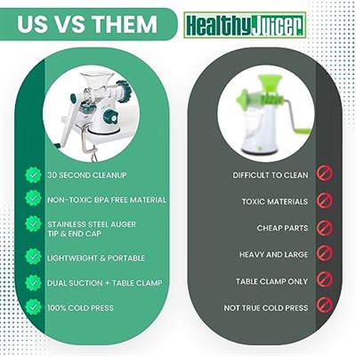 Lexen – Manuel katı meyve sıkacağı – sağlıklı içerik Juicer 1.56 kg Healthy Juicer Blanc