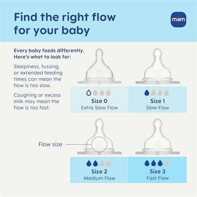 MAM Easy Active Biberon, Göğüs Arasında Geçiş Yapın ve Temizleyin, 4+ Ay, Erkek, 2 adet (1li Paket)