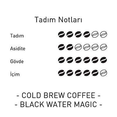 Mare Mosso Cold Brew Coffee Black Water Magic - Soğuk Demleme - 250 Gr. Öğütülmüş