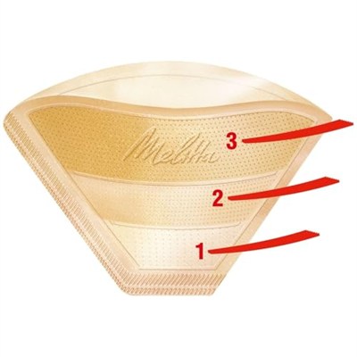Melitta Original Beyaz Kahve Filtre Kağıdı 1x4 Numara 80li Paket