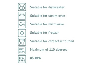 Mepal Cirqula 3 parçalı çok kaseli set yuvarlak İskandinav siyahı - 350, 750 ve 1250 ml, derin dondurucu kavanozu, mikrodalga kapları ve kapaklı servis kasesi olarak kullanılabilir