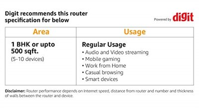 Mercusys MW302R, 300Mbps Multi-Mode Wireless N Router
