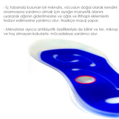 MG04 - Silikon Masaj | Masaj Yapan, Kan Akışını Artıran, Dinamik Sıvı Dolu, Konfor Iç Tabanlık