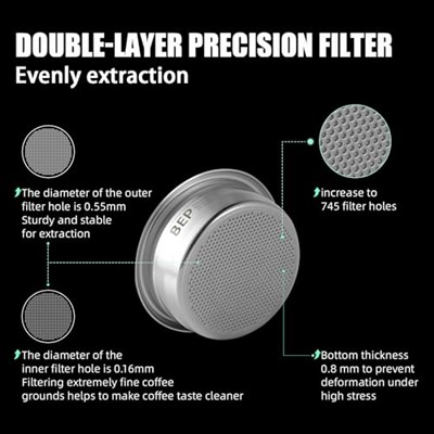 MHW-3BOMBER 58 mm Espresso Filtre Sepeti, 20g Çift Katmanlı Paslanmaz Çelik Yüksek Hassasiyetli Ekstraksiyon Portafilter Sepet Filtresi Çoğu 58 mm Portafiltreye Uyar, Ridged, FB5629-OS