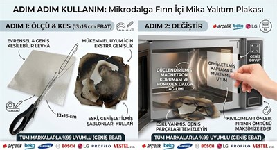Mikrodalga Fırın İçi Mika Yalıtım Plakası (13x16 cm Geniş Boy) - Kesilebilir Evrensel Levha - Arçelik, Beko, Samsung, Bosch, Vestel Uyumlu Magnetron Koruyucu