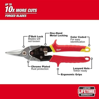 Milwaukee T48224530 Ağır Hizmet Tipi Kaportacı Makası Düzi Kırmızı