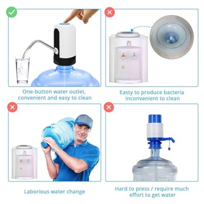 MJIYA 2,5 litre su sebili, Dağıtıcı De Agua para Botellon, evrensel su şişesi pompası, şalterli ve USB, kamp, mutfak, atölye, garaj için (beyaz)