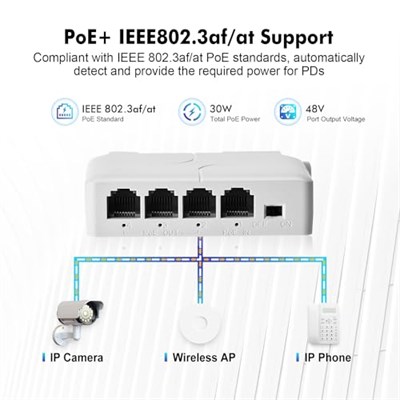MokerLink 4 Port PoE Uzatıcı, IEEE 802.3 af/at PoE Tekrarlayıcı, 100 Mbit/s, 1 PoE Girişi, 3 PoE Çıkış, Duvar ve DIN Ray Montajı için POE Geçiş Anahtarı