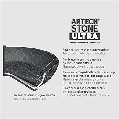 Moneta Etnea Artech Stone Ultra - Alüminyum Kızartma Tavası, Yapışmaz Kaplama, Siyah, 28 cm