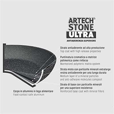 Moneta Etnea kızartma tavası seti 24-28, alüminyum, siyah - taş görünümlü, 24-28 cm