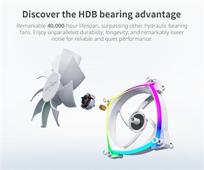 MONTECH AX 120MM - PWM Fan - Sessiz Performans - Yüksek Hızlı 1600PWM - HDB Rulmanlı Üst Düzey Dayanıklılık - Çarpıcı Dış Halka ARGB Aydı - Bedenler: 120mm, 360mm, AX 3ü 1 Arada Paket, HyperFlow ARGB