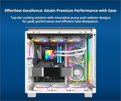 MONTECH HyperFlow ARGB 360 - AIO CPU Sıvı Soğutucu, Intel&AMD Uyumlu, Grafik Üstü Performans, Gelişmiş 3100RPM Su Pompası Tasarımı, 3X Me - Bedenler: 120mm, 360mm, AX 3ü 1 Arada Paket, HyperFlow ARGB