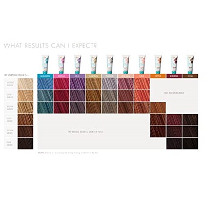 Moroccanoil Color Depositing Mask Platin Renkli Yatıma Maskesi Paketi 30 ml