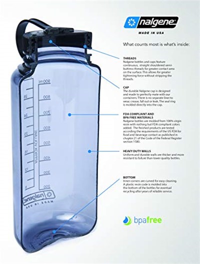 Nalgene Plastik şişe Sipper şişe eki
