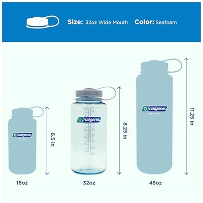 Nalgene WH Sustain su şişesi Seafoam 1 l, plastik