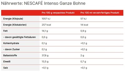Nescafe Intenso Çekirdek Kahve 1 kg