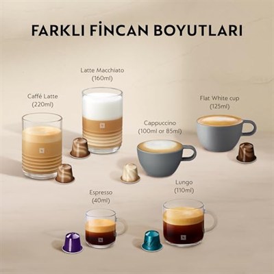 Nespresso F541 Gran Latissima Süt Çözümlü Kahve Makinesi, Beyaz