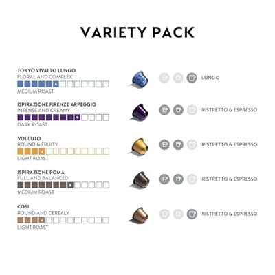 Nespresso Kapsüller OriginalLine, Çeşitlilik Paketi, Hafif, Orta, Koyu Kızarmış Espresso Kahve, 50 Adet Espresso Kahve Kapsülleri, 1.5 oz Brews