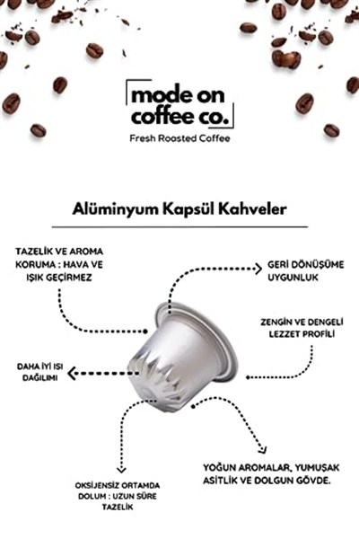 Nespresso Uyumlu Alüminyum Kapsül Kahve Tanışma Seti - 60 Adet