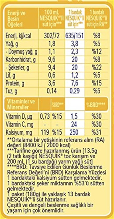 Nesquik Çikolatalı Toz İçecek 375 Gr