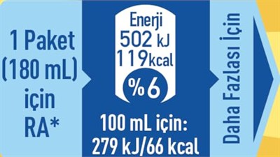 Nesquik Kakaolu Süt, 180 ml x 27