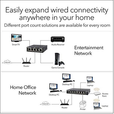 NETGEAR 5 Portlu Gigabit Ağ Anahtarı GS305 | Ethernet Anahtarı | Ethernet Ayırıcı | Tak ve Çalıştır | Sessiz Çalışma | Masaüstü veya Duvara Monte