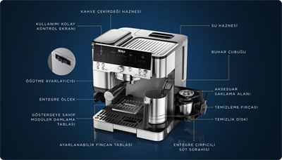 Ninja Luxe Café Pro Series Espresso Makinesi