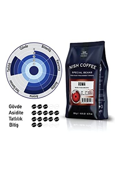 Nish Espresso Kahve Roma 2x250 gr - Çekirdek